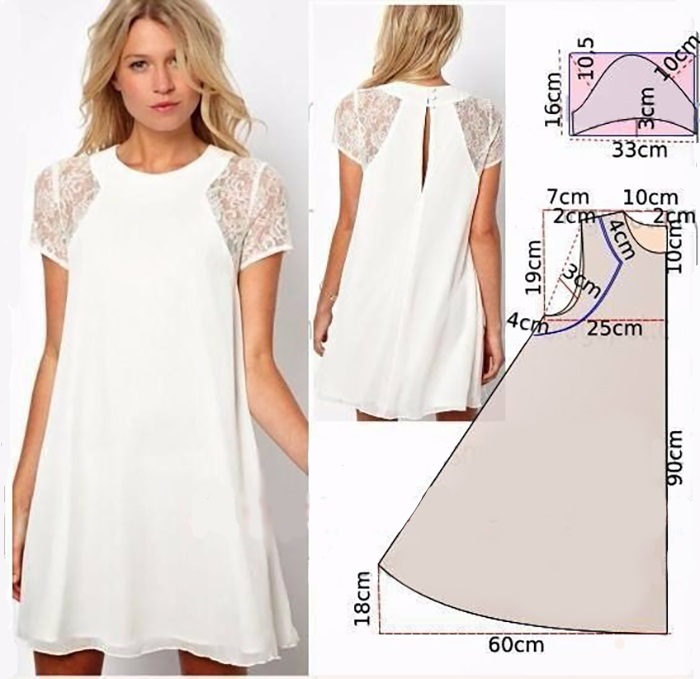 Как сшить модное платье