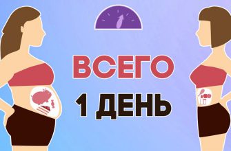 Как избавиться от пузика всего за один день: куда праздники, туда и килограммы!