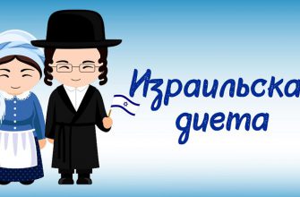 Израильская диета: пример меню на день. Секрет кроется в сочетании продуктов.