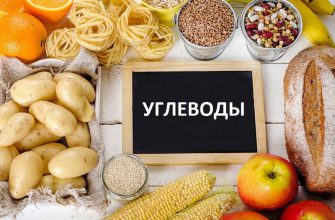 Запомни как молитву: список продуктов с высоким гликемическим индексом.