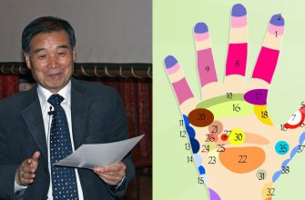 Су-Джок-терапия (скорая помощь на ладони!). Тайная сила мизинца: жму и удивляюсь.