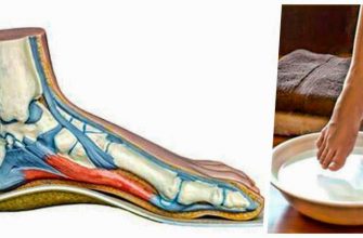 Хозяйственное мыло — отличное целительное средство, вытягивающее боль из ног