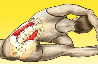 Я делала ежедневную 10-минутную растяжку в течение 30 дней, и вот что изменилось