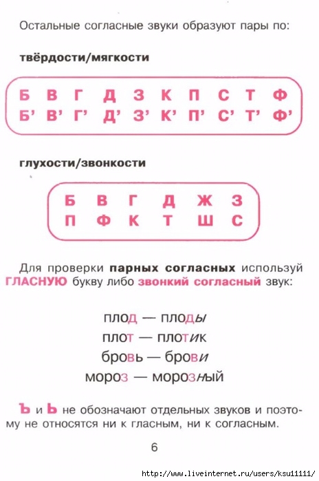 Презентация твердые и мягкие согласные звуки парные и непарные по твердости мягкости согласные звуки