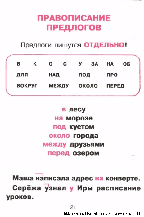 Правила для начальной школы в таблицах и схемах