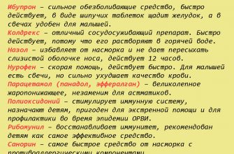 Шпаргалка на всю жизнь: 99 лекарств, которые могут вылечить почти все