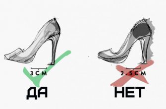 Как за 2 секунды определить, удобные туфли или нет