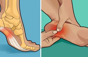 Если Вы Страдаете От Болей В Ногах, Обязательно Прочтите Эту Статью!