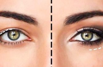 Омолаживающий макияж. Начинайте красить глаза по-другому!
