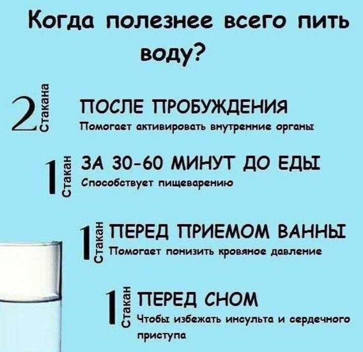 Зачем пить воду во время еды?