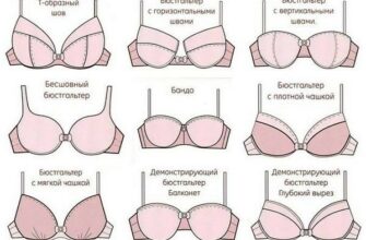 Как определить и подобрать размер бюстгальтера: таблица размеров