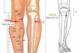 Точка от 100 болезней: Что произойдет, если вы будете массировать ее ежедневно