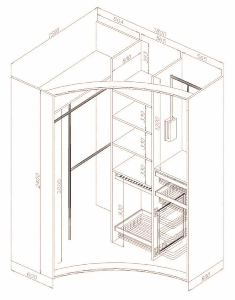 Угловая гардеробная комната планировка с размерами 2х2