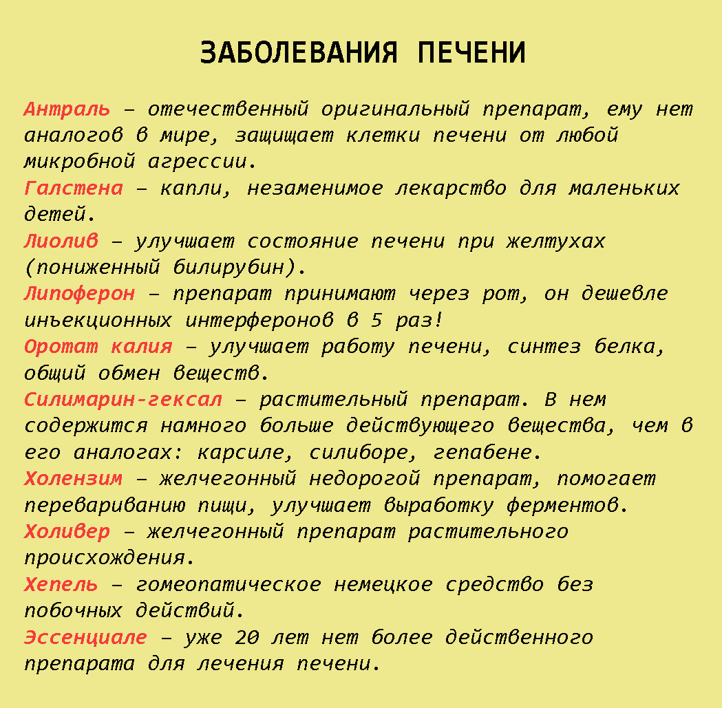 Шпаргалка на всю жизнь: 99 лекарств, которые могут вылечить почти все Шпаргалка на всю жизнь: 99 лекарств, которые могут вылечить почти все