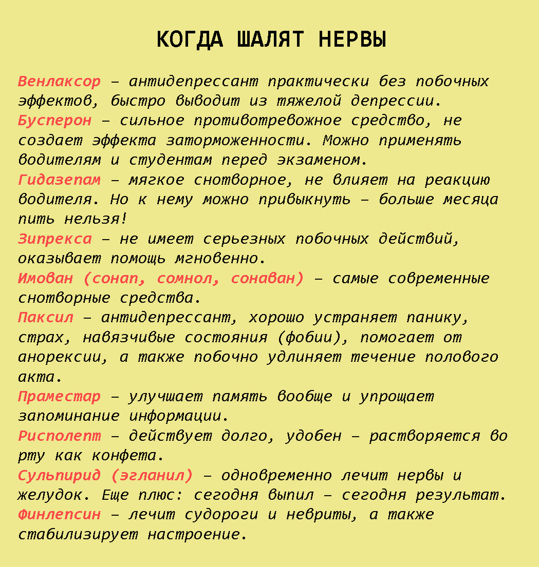 Шпаргалка на всю жизнь: 99 лекарств, которые могут вылечить почти все Шпаргалка на всю жизнь: 99 лекарств, которые могут вылечить почти все