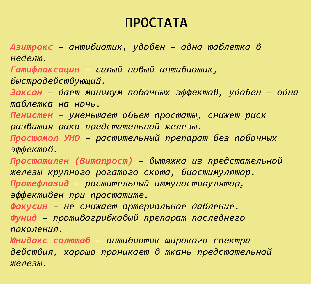 Шпаргалка на всю жизнь: 99 лекарств, которые могут вылечить почти все Шпаргалка на всю жизнь: 99 лекарств, которые могут вылечить почти все
