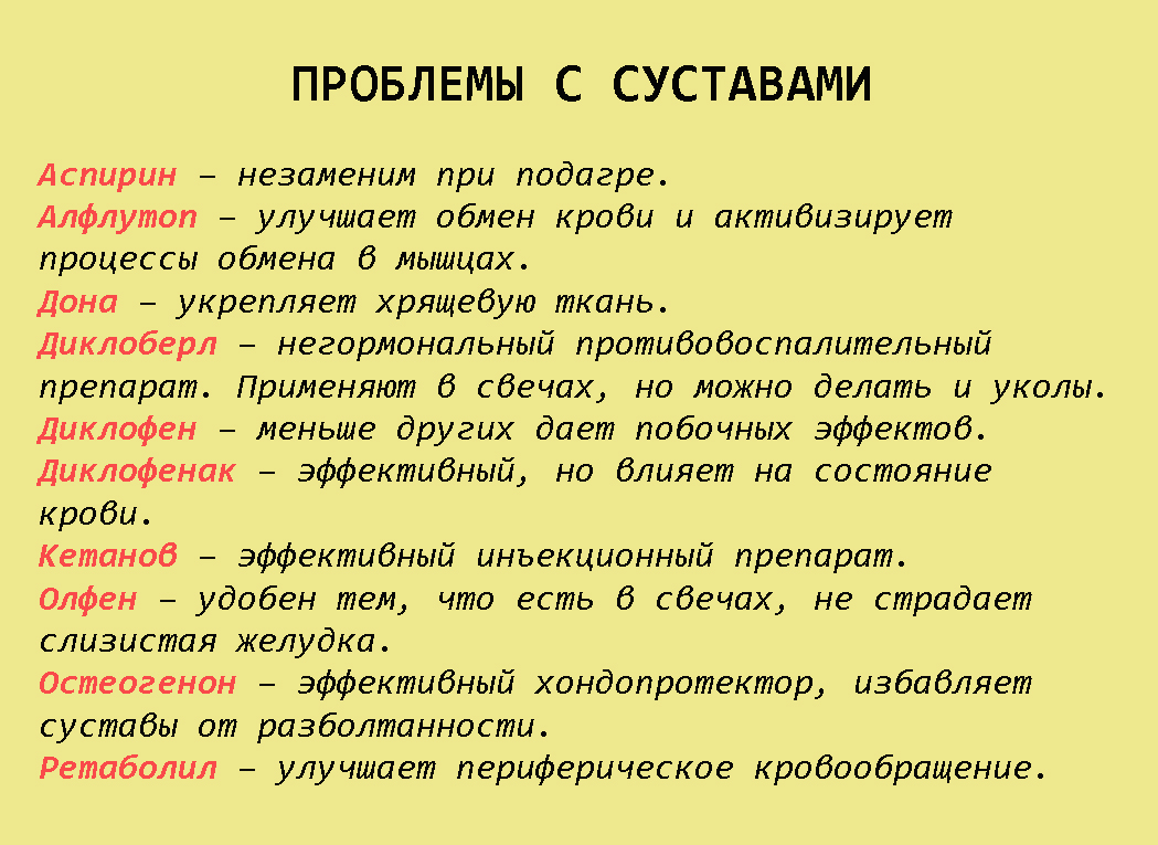 Шпаргалка на всю жизнь: 99 лекарств, которые могут вылечить почти все Шпаргалка на всю жизнь: 99 лекарств, которые могут вылечить почти все